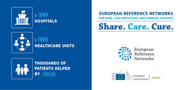 The new call for European Reference Networks membership will be opened soon