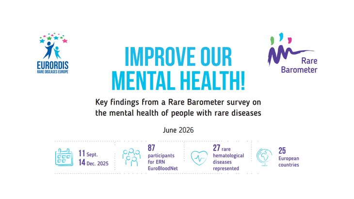 ERN-EuroBloodNet results from the Eurordis Rare Barometer survey on the mental health of people with rare diseases